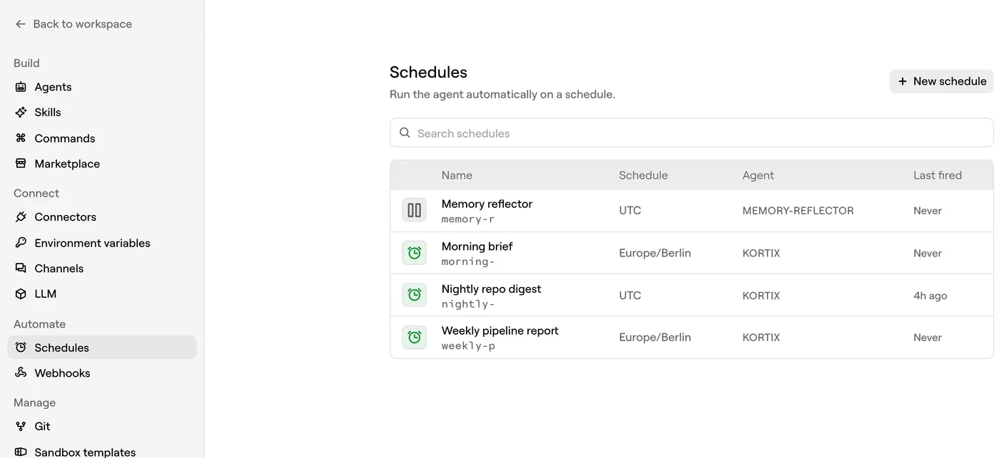 The Kortix app: the Schedules screen, listing four scheduled agents with their timezone, agent name and last run.
